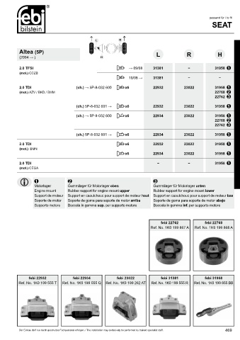 Spare parts cross-references