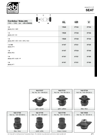 Spare parts cross-references