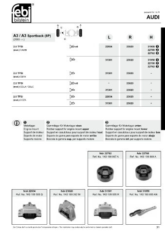 Spare parts cross-references