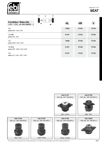 Spare parts cross-references