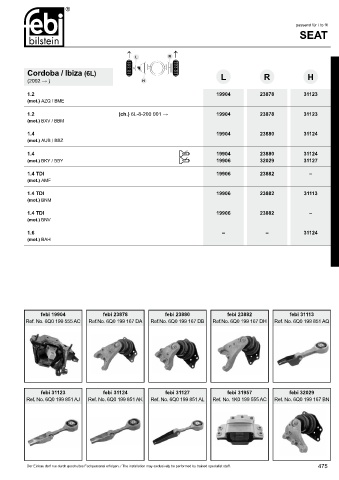 Spare parts cross-references