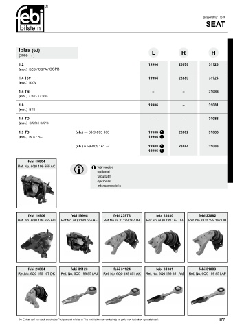 Spare parts cross-references