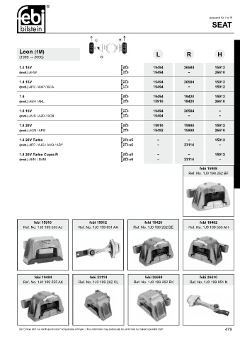 Spare parts cross-references