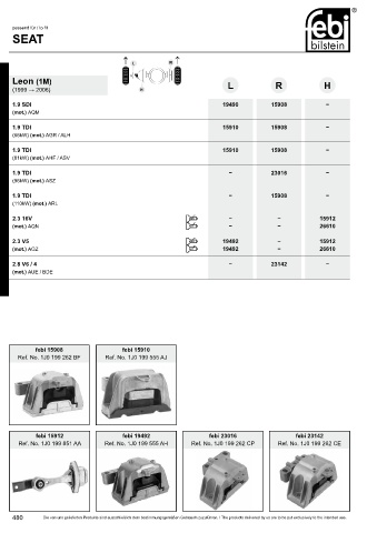 Spare parts cross-references