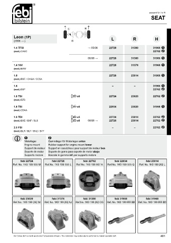 Spare parts cross-references