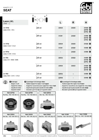 Spare parts cross-references