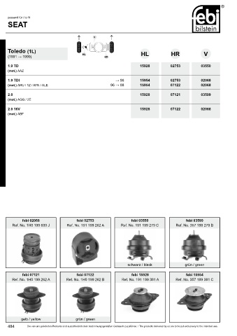 Spare parts cross-references