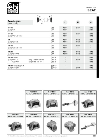 Spare parts cross-references