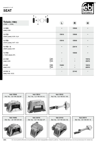 Spare parts cross-references