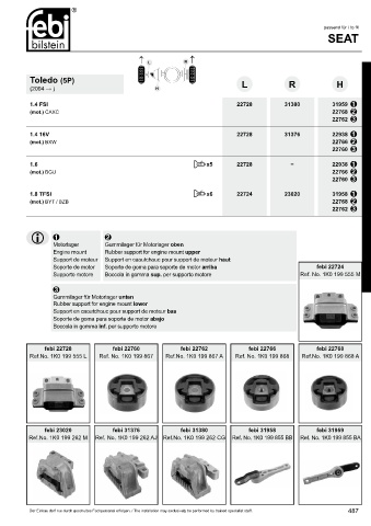 Spare parts cross-references