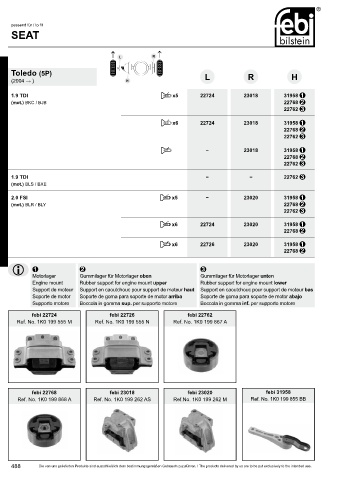 Spare parts cross-references