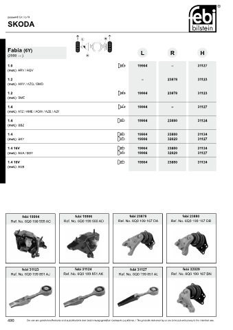 Spare parts cross-references