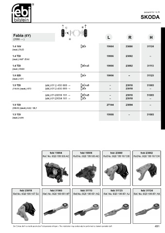 Spare parts cross-references