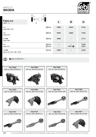 Spare parts cross-references