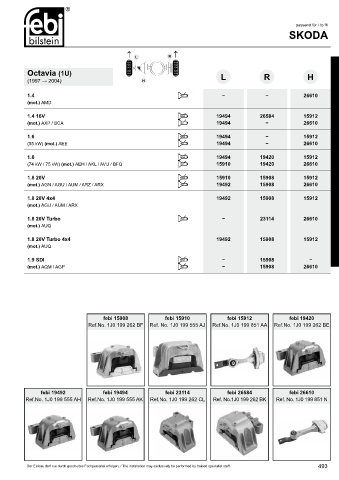 Spare parts cross-references