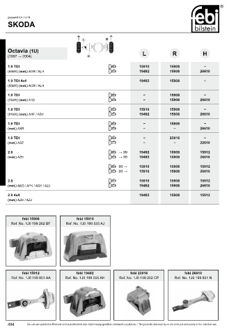 Spare parts cross-references