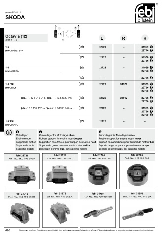 Spare parts cross-references