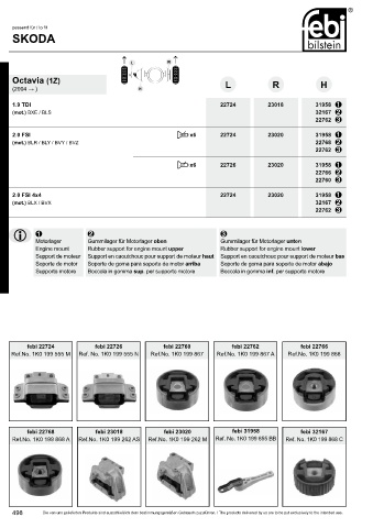 Spare parts cross-references