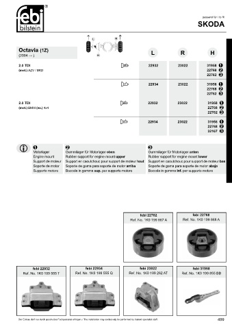 Spare parts cross-references