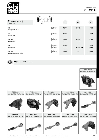 Spare parts cross-references