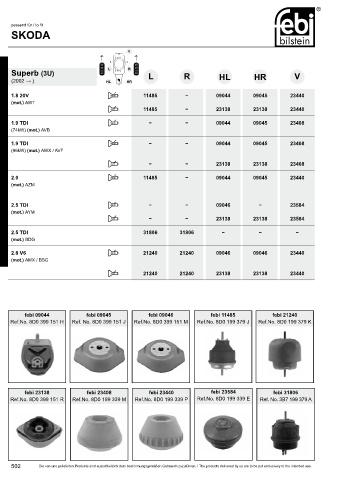 Spare parts cross-references