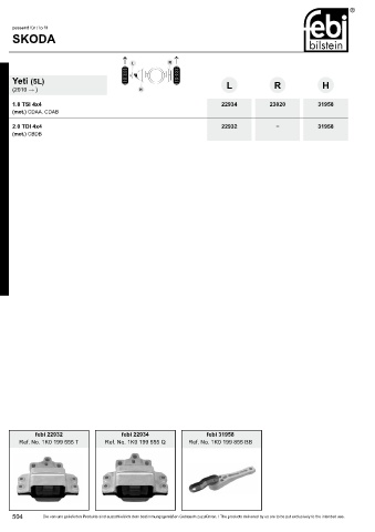 Spare parts cross-references