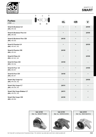 Spare parts cross-references