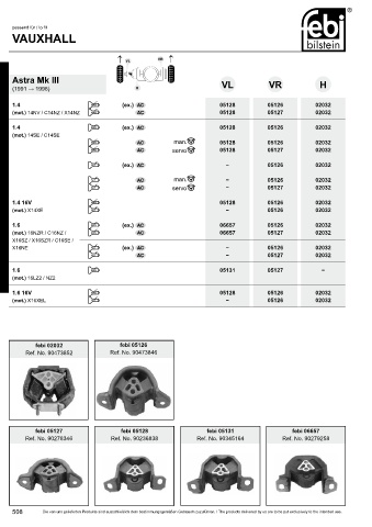 Spare parts cross-references