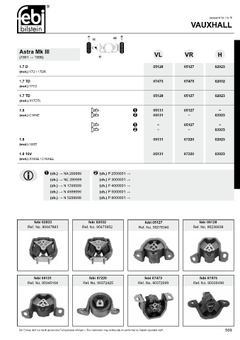 Spare parts cross-references