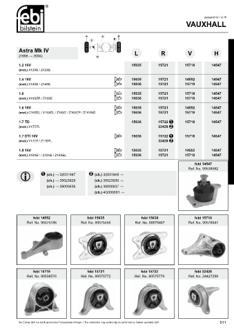 Spare parts cross-references