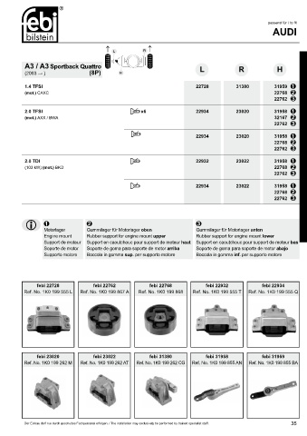 Spare parts cross-references