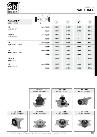 Spare parts cross-references