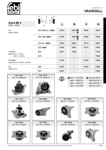 Spare parts cross-references