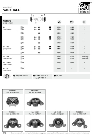 Spare parts cross-references