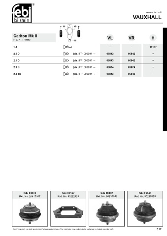 Spare parts cross-references