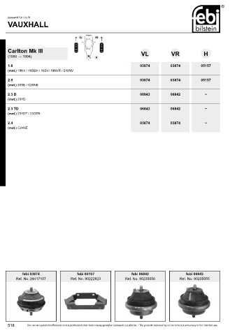 Spare parts cross-references