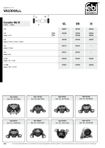 Spare parts cross-references