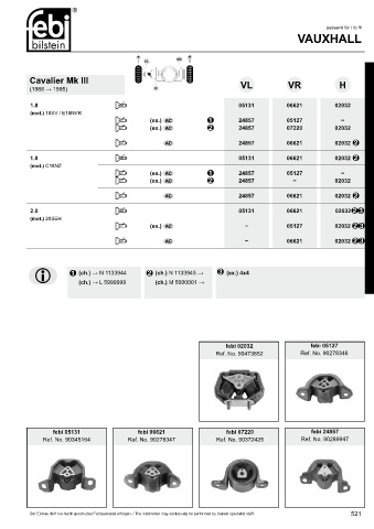 Spare parts cross-references