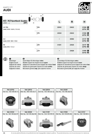 Spare parts cross-references