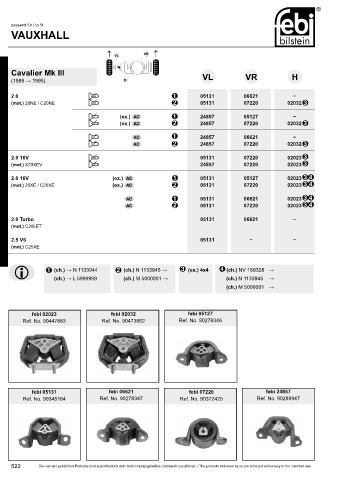 Spare parts cross-references