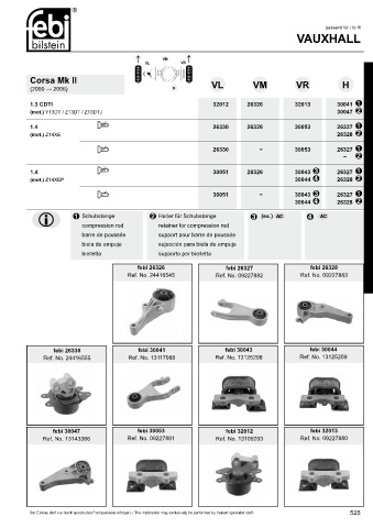 Spare parts cross-references