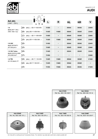 Spare parts cross-references