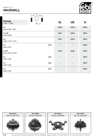 Spare parts cross-references