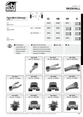 Spare parts cross-references