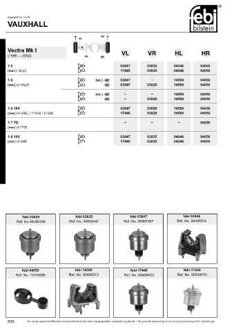 Spare parts cross-references