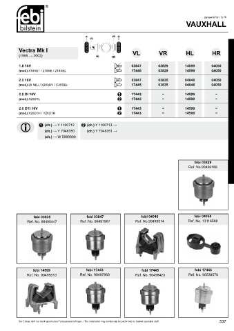 Spare parts cross-references