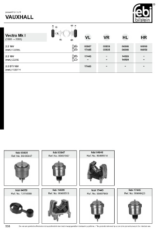 Spare parts cross-references