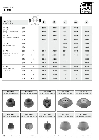 Spare parts cross-references