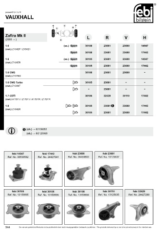 Spare parts cross-references