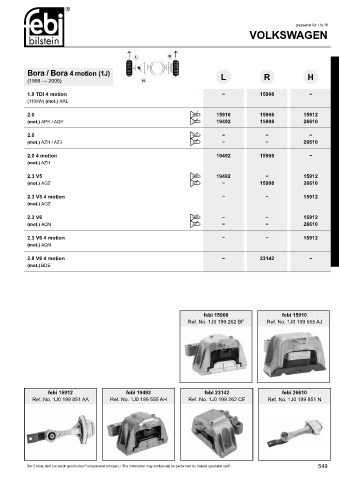 Spare parts cross-references